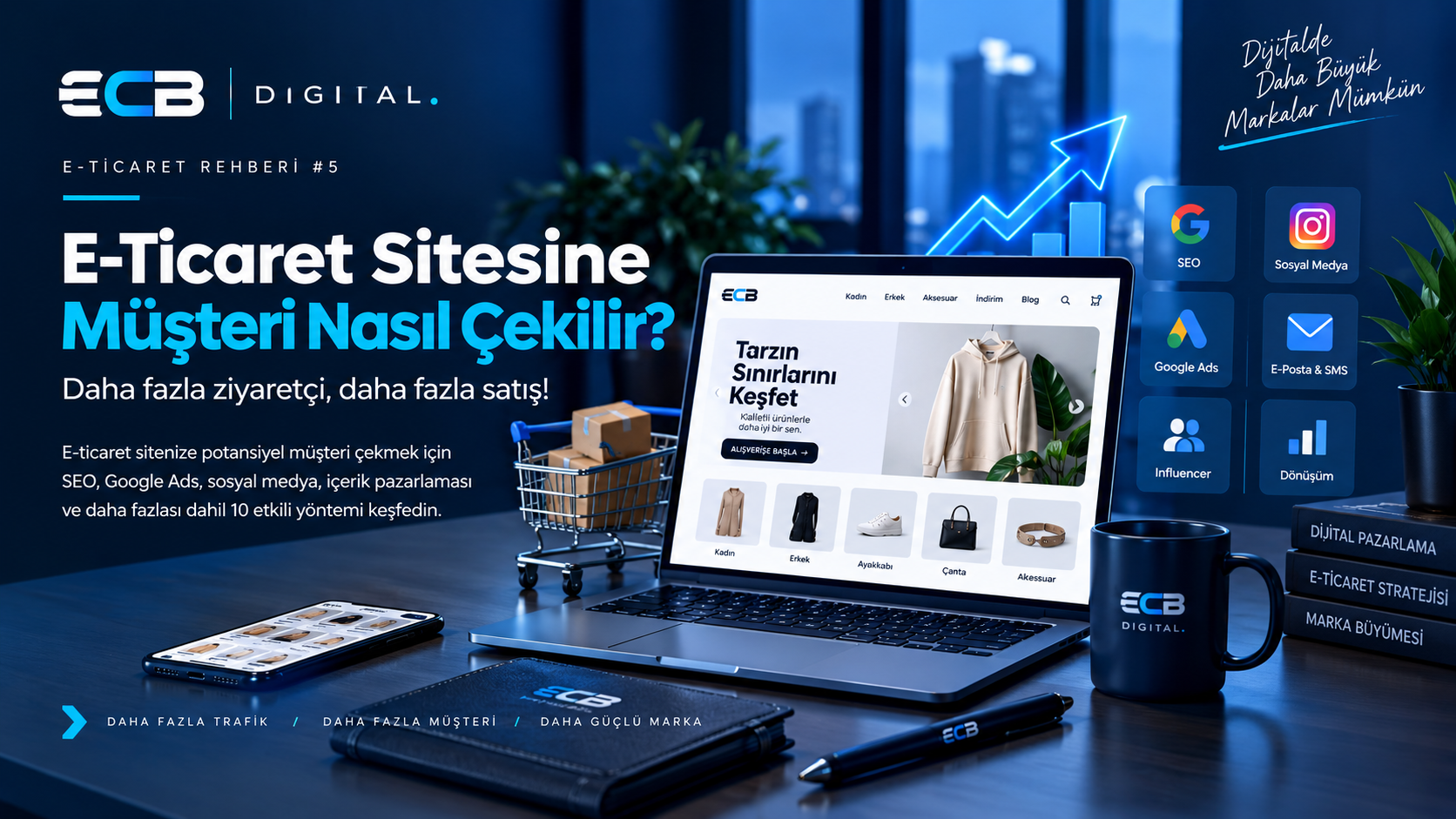E-Ticaret Sitesine Müşteri Nasıl Çekilir? 10 Yöntem | ECB Digital