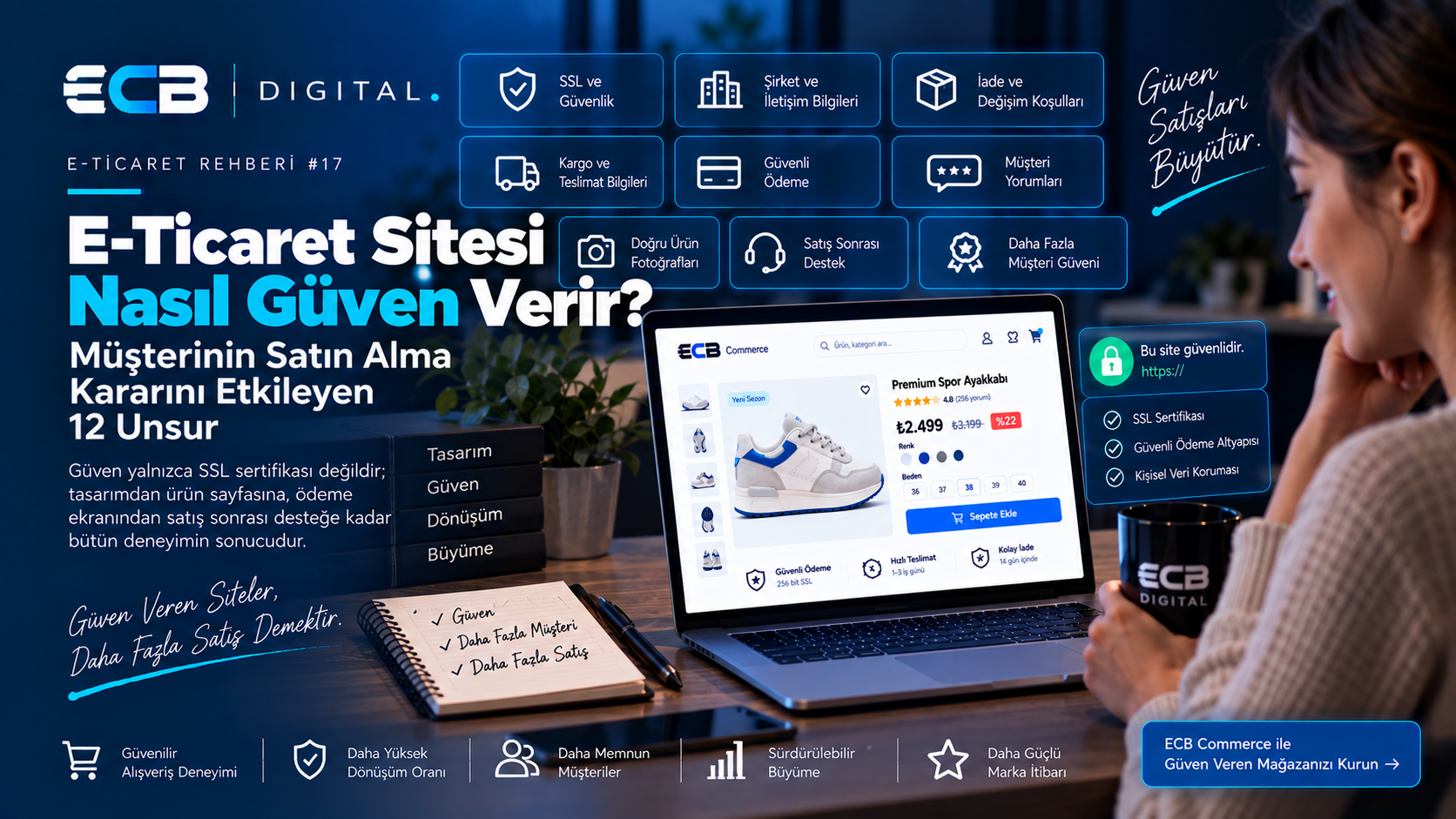 E-Ticaret Sitesi Nasıl Güven Verir? 12 Unsur | ECB Digital
